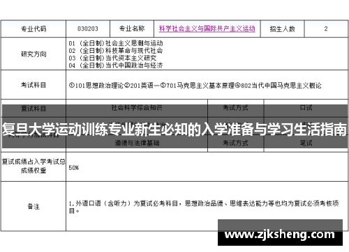 复旦大学运动训练专业新生必知的入学准备与学习生活指南