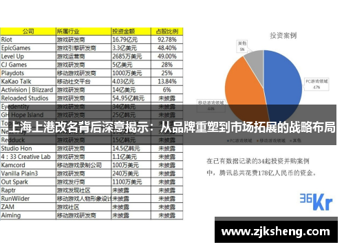 上海上港改名背后深意揭示：从品牌重塑到市场拓展的战略布局