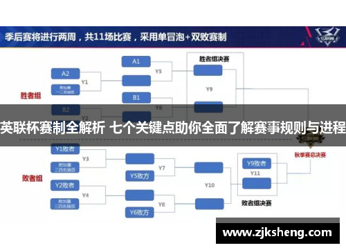 英联杯赛制全解析 七个关键点助你全面了解赛事规则与进程